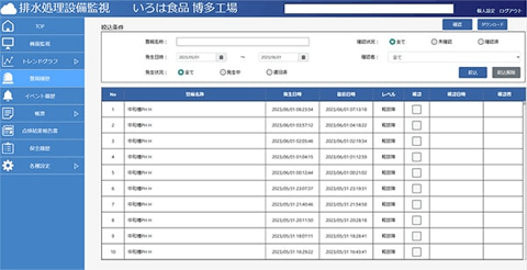 警報/イベント履歴
