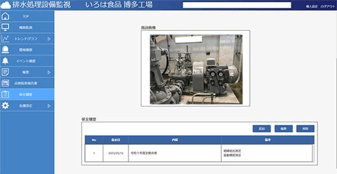 保全履歴